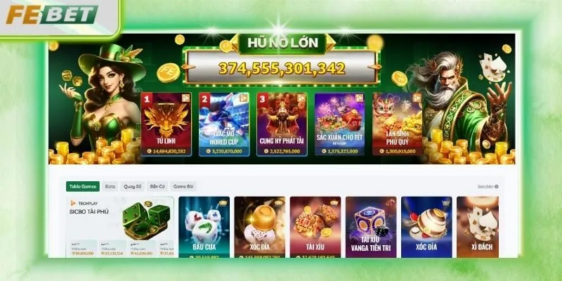 Lợi thế cạnh tranh của thương hiệu